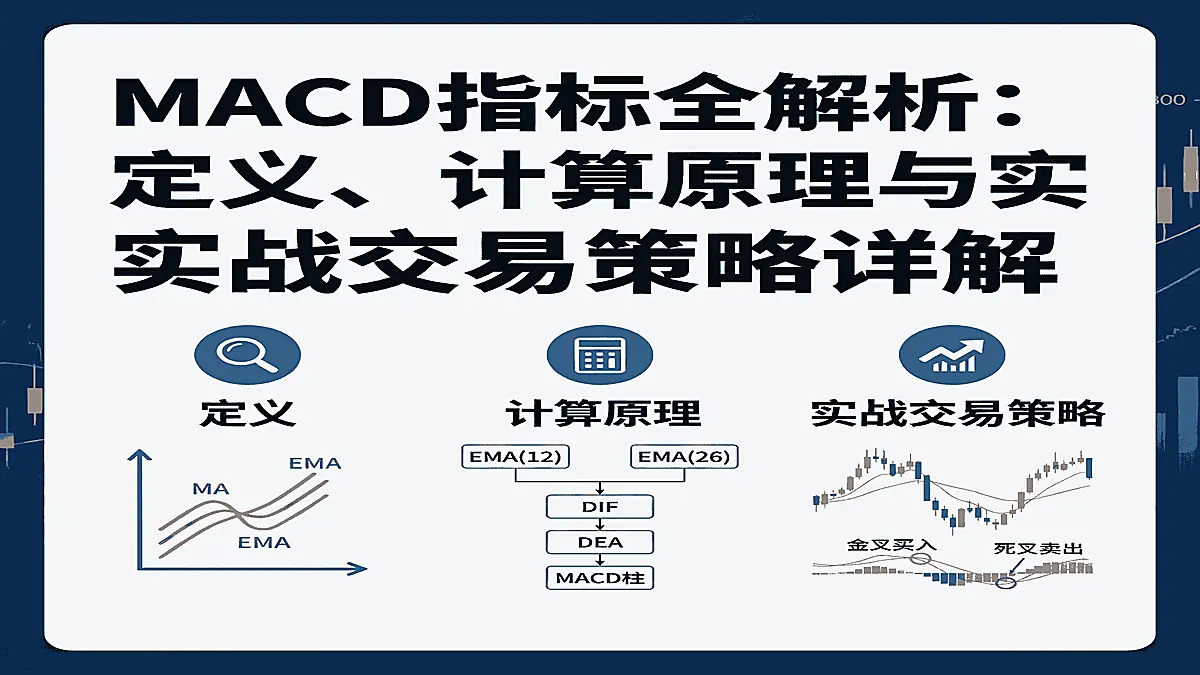 MACD指标全解析：定义、计算原理与实战交易策略详解