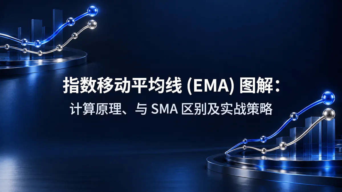 指数移动平均线 (EMA) 图解：计算原理、与 SMA 区别及实战策略