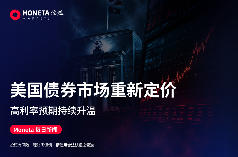 Moneta Markets 亿汇每日新闻 美国债券市场重新定价 高利率预期持续升温