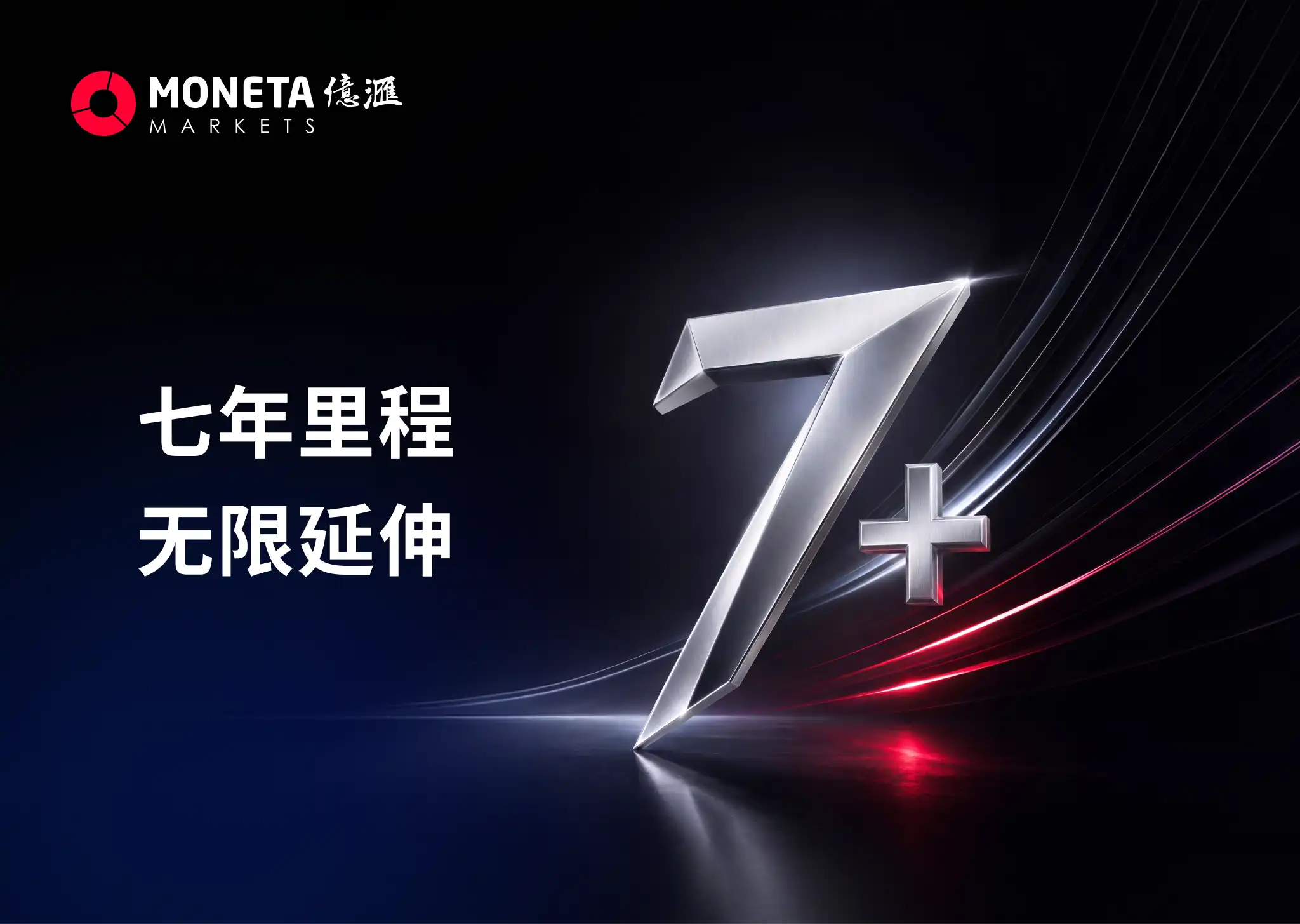 MONETA Markets 亿汇迎来 7 周年 —— 从 2019 到 2026 的成长之路