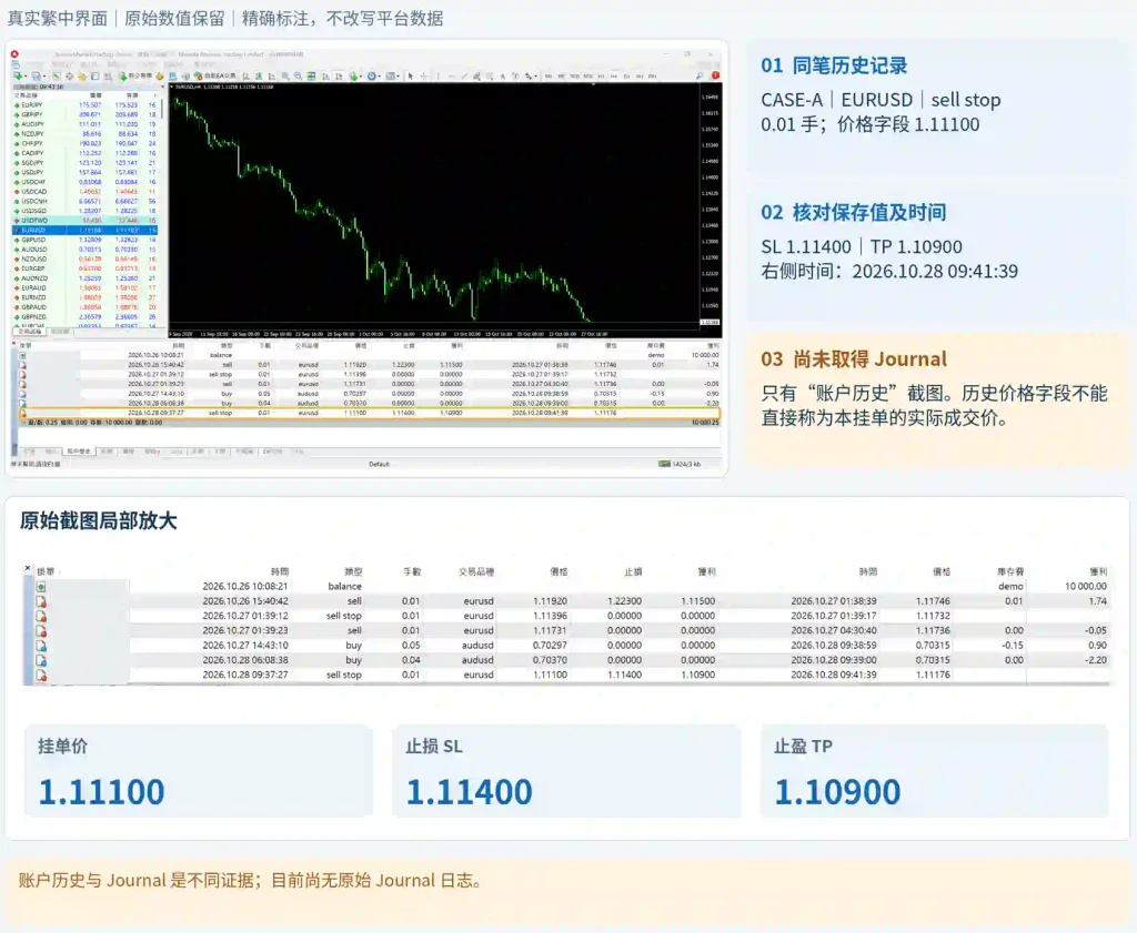 修改和删除之后怎样确认操作成功？