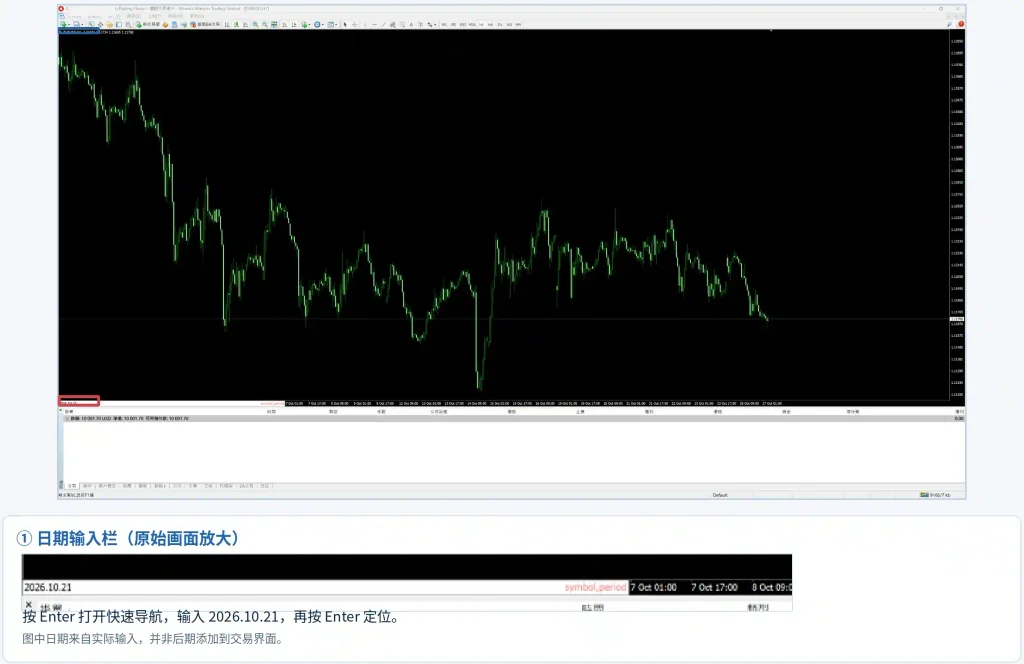切换图表样式,定位一个历史时段