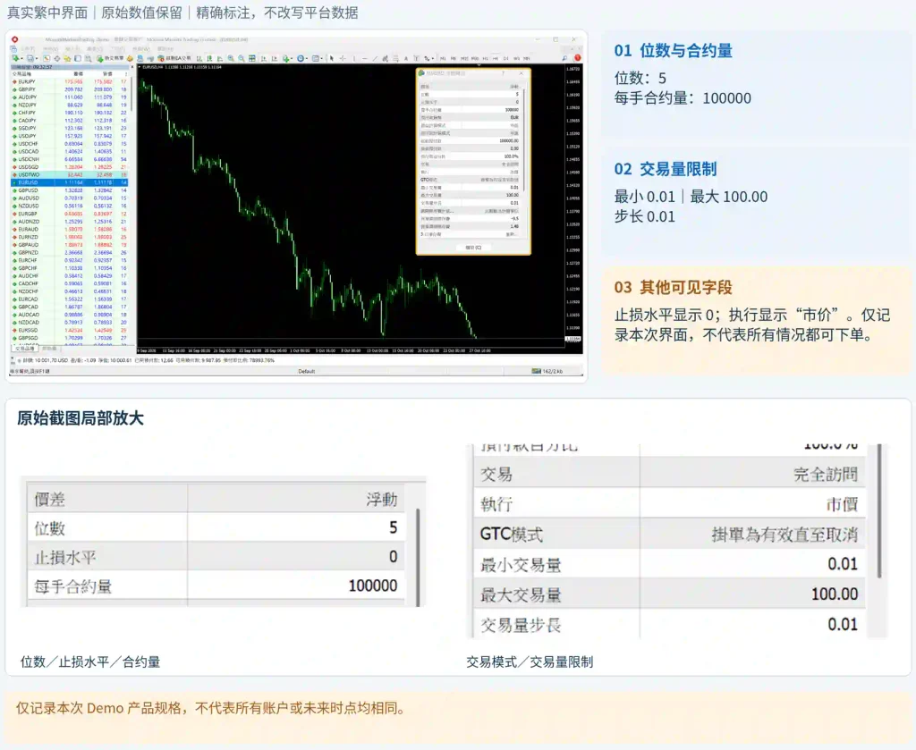 设置挂单前，核对品种规格和有效期