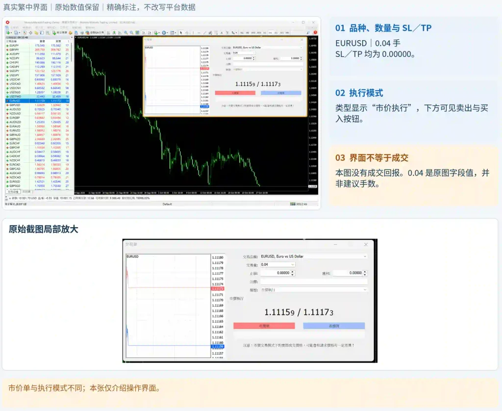 市价单与挂单分别解决什么问题？