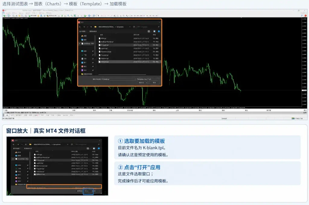 保存模板前,先看它会带走哪些设置