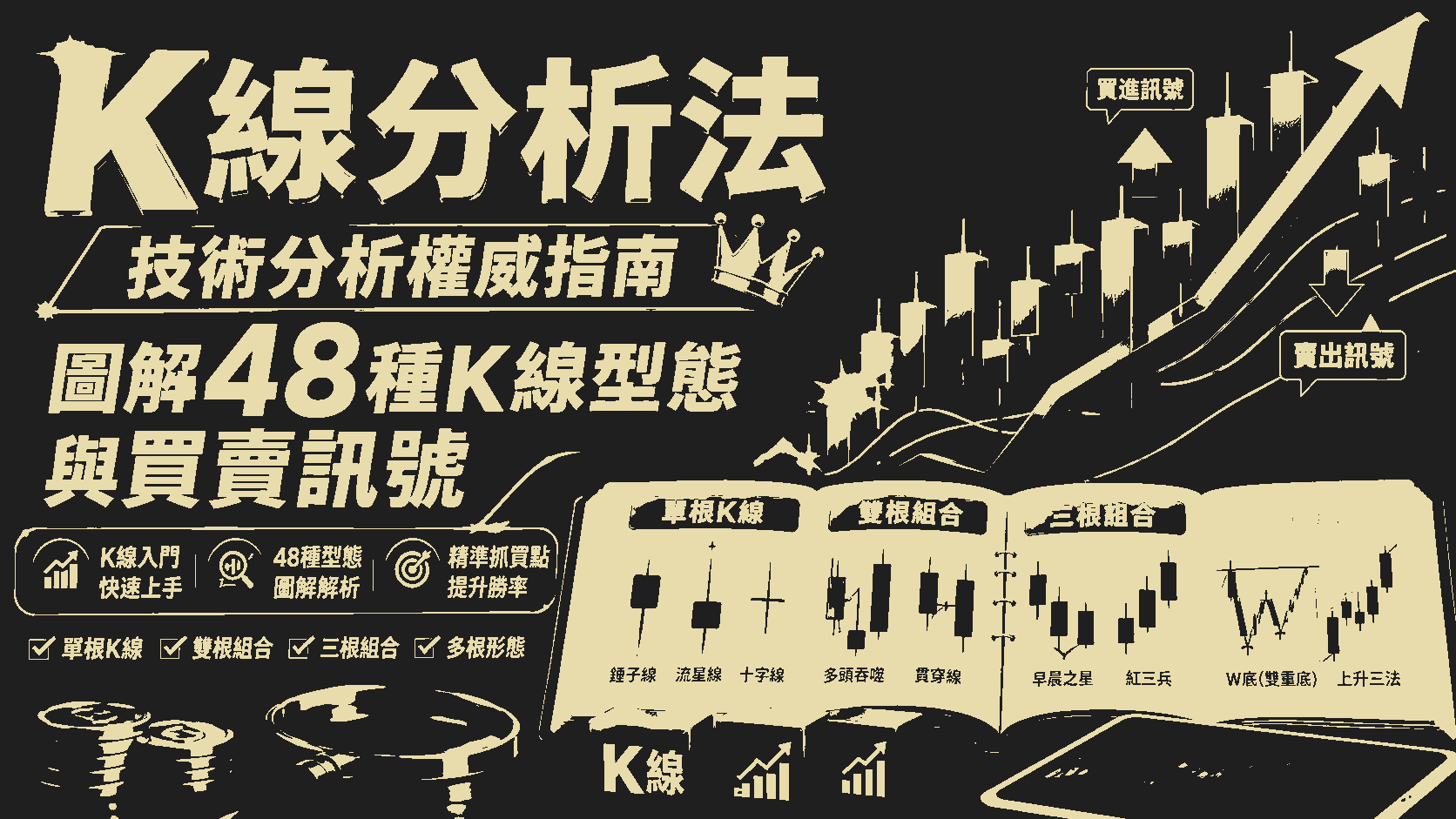K線分析法│技術分析權威指南：圖解48種K線型態與買賣訊號