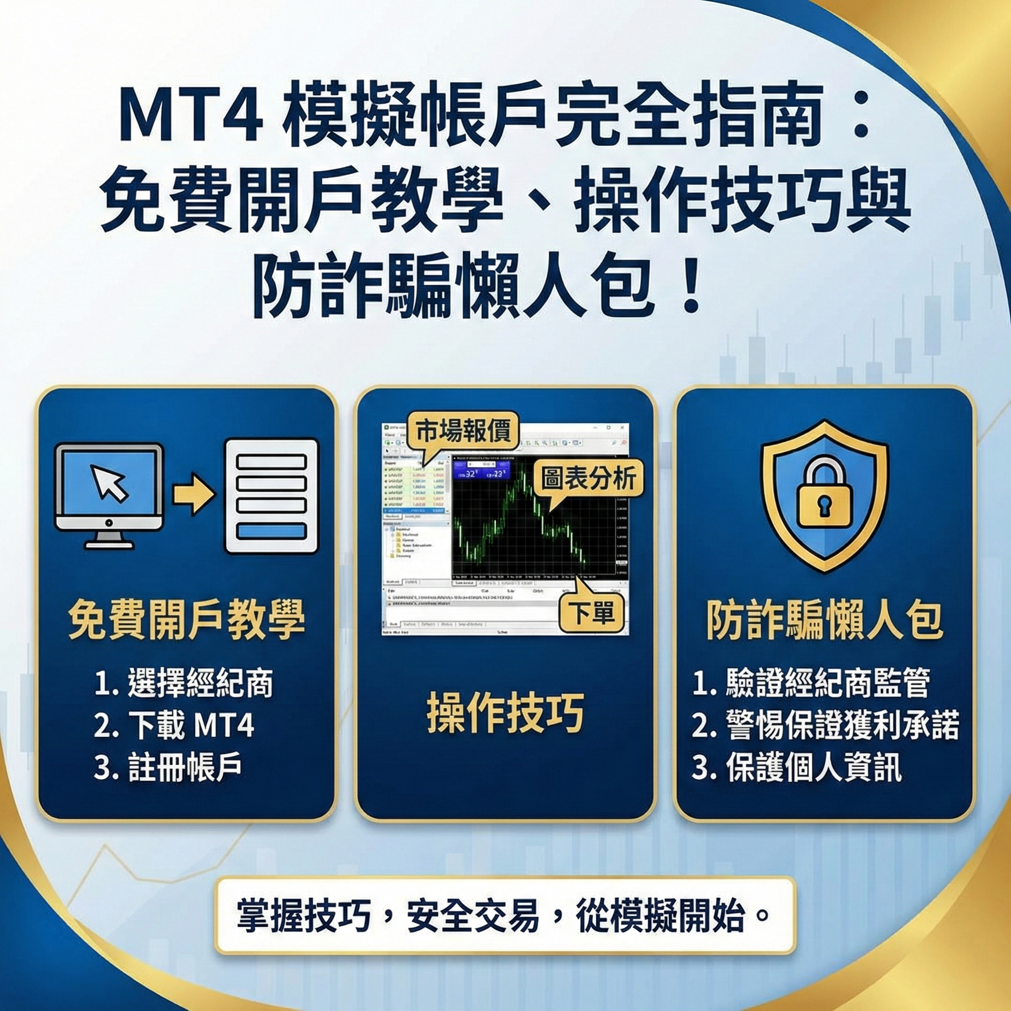 MT4 模擬帳戶完全指南：免費開戶教學、操作技巧與防詐騙懶人包！