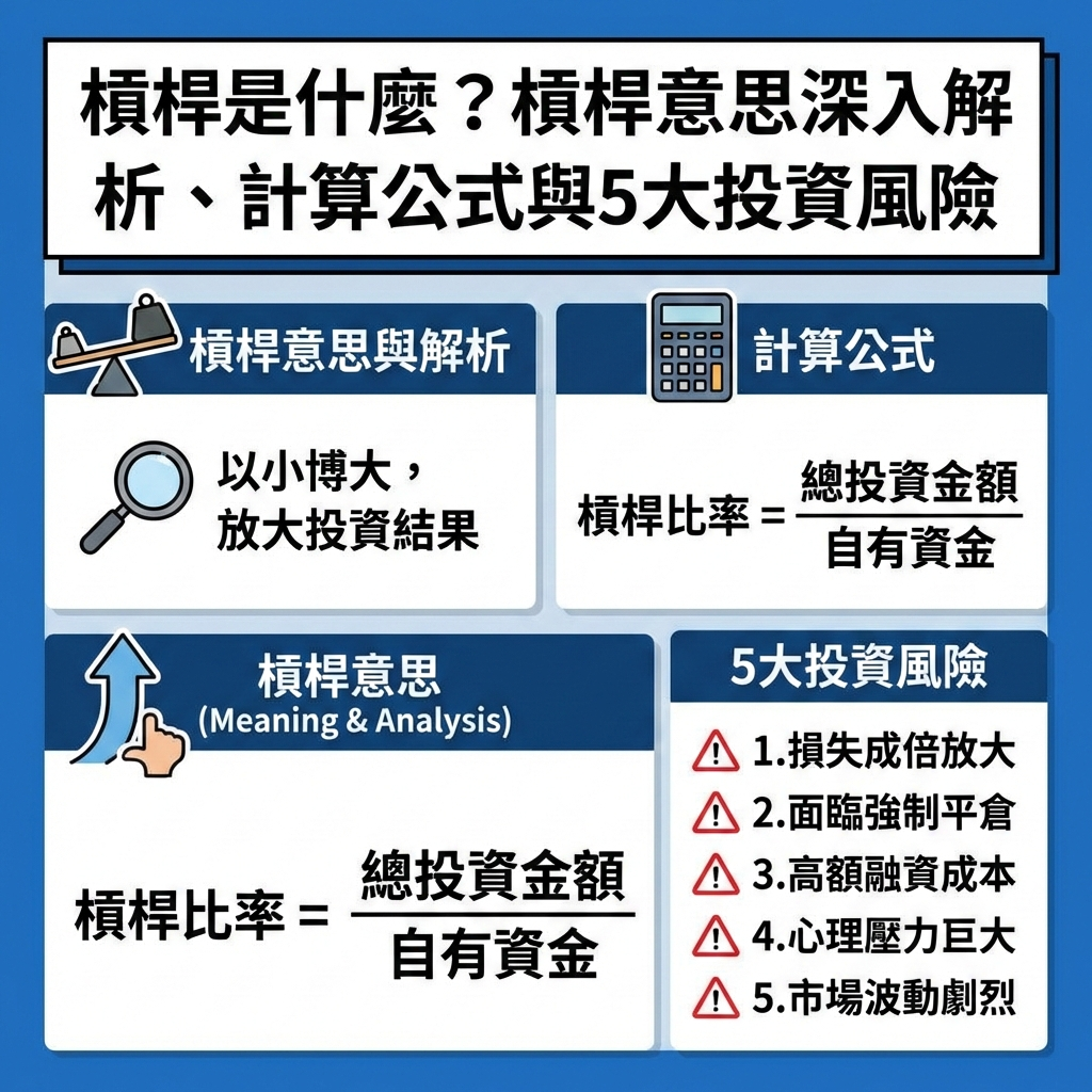 槓桿是什麼？槓桿意思深入解析、計算公式與5大投資風險