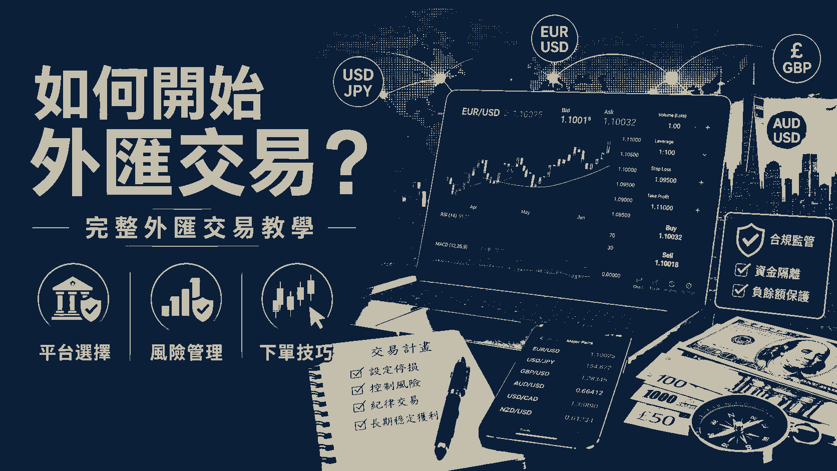 如何開始外匯交易？完整外匯交易教學：平台選擇、風險管理與下單技巧