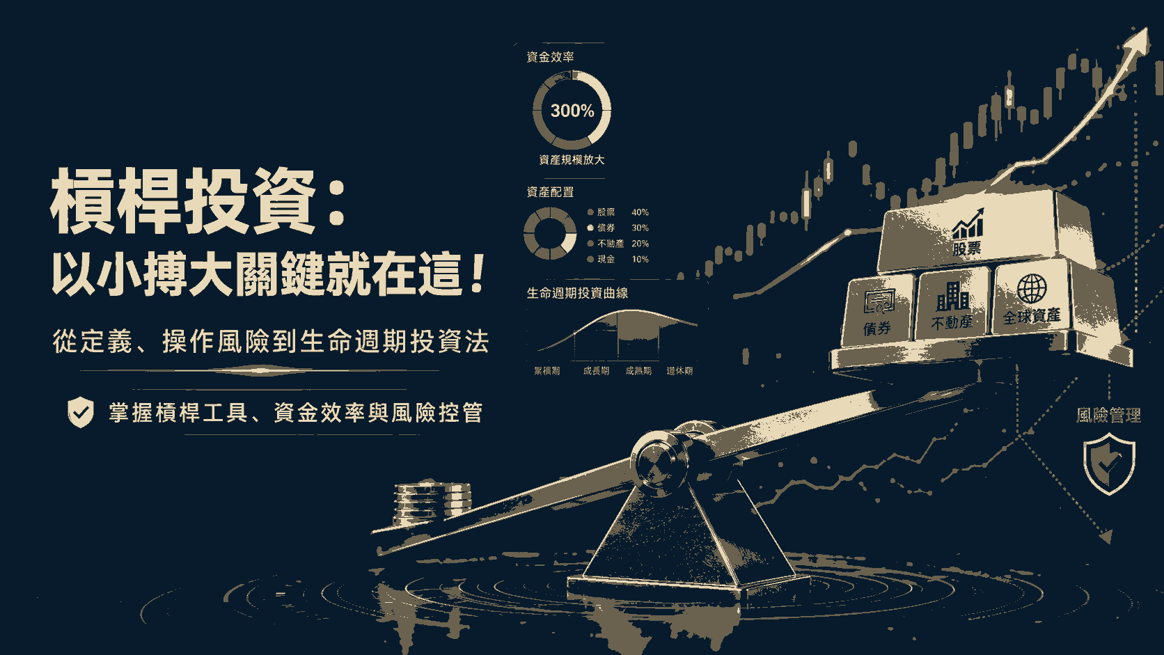 槓桿投資從定義、槓桿操作風險到生命週期槓桿投資法，以小搏大關鍵就在這！