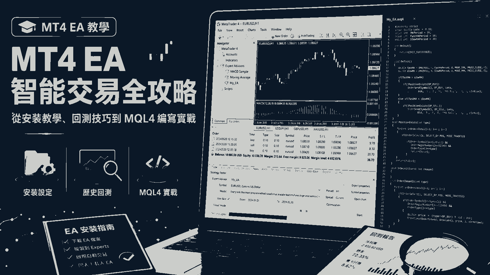 MT4 EA 智能交易全攻略：從安裝教學、回測技巧到 MQL4 編寫實戰