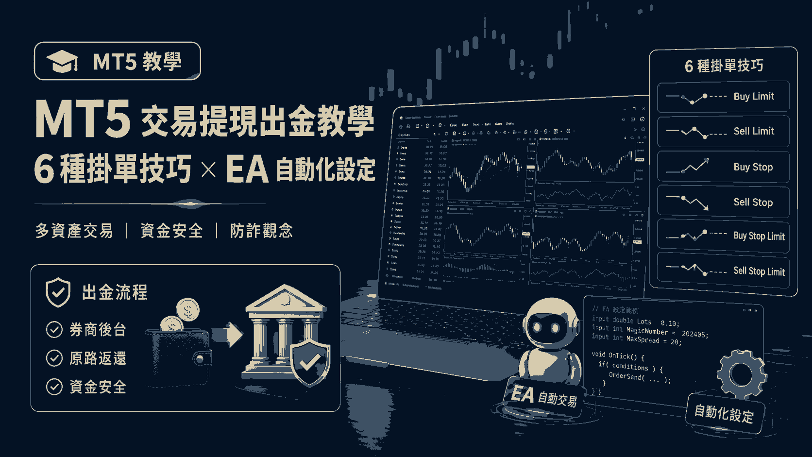 MT5 交易提現出金教學：掌握 6 種掛單技巧與自動化交易（EA）設定