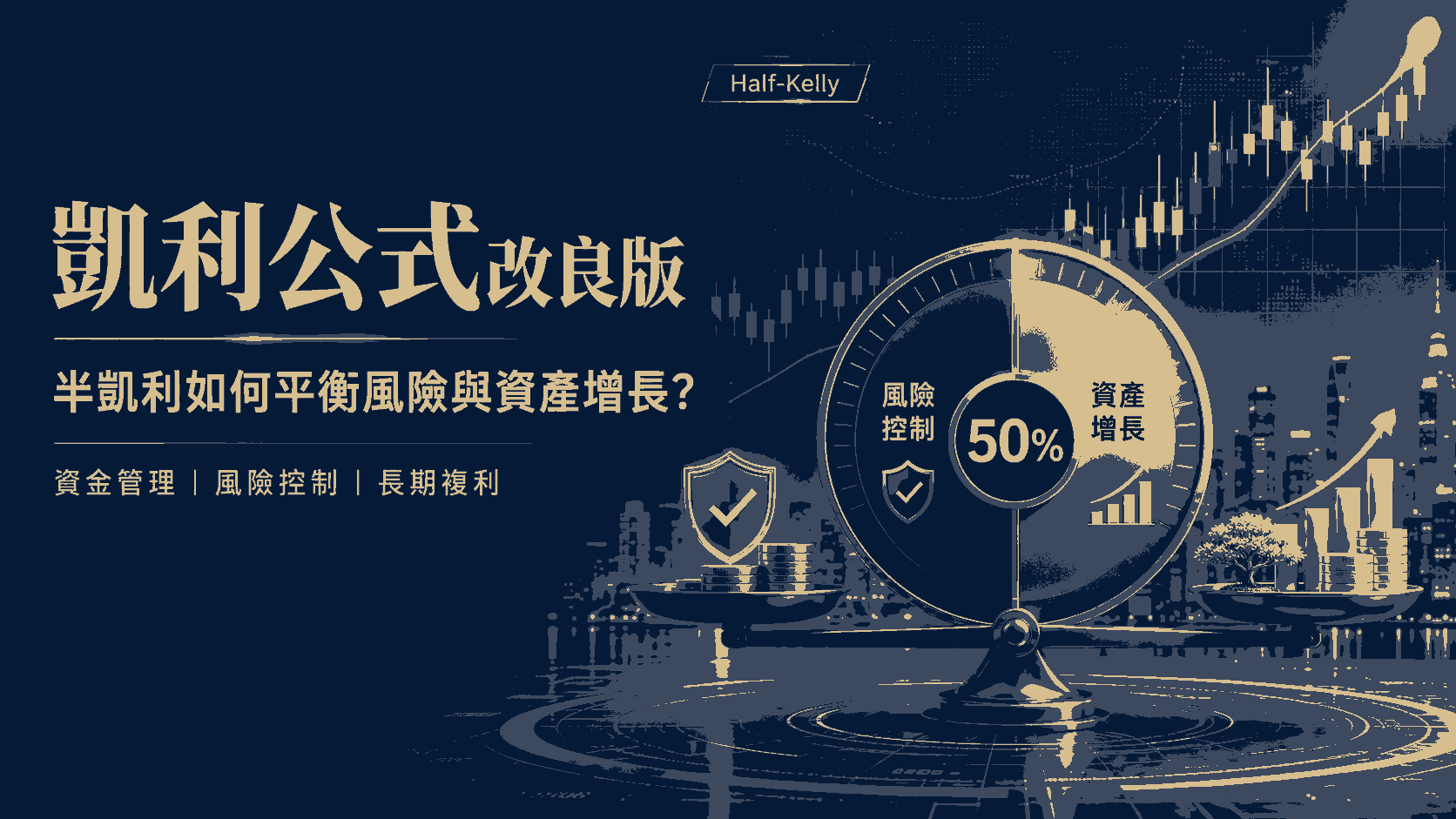 凱利公式（Kelly Criterion）改良版：半凱利如何平衡風險與資產增長？