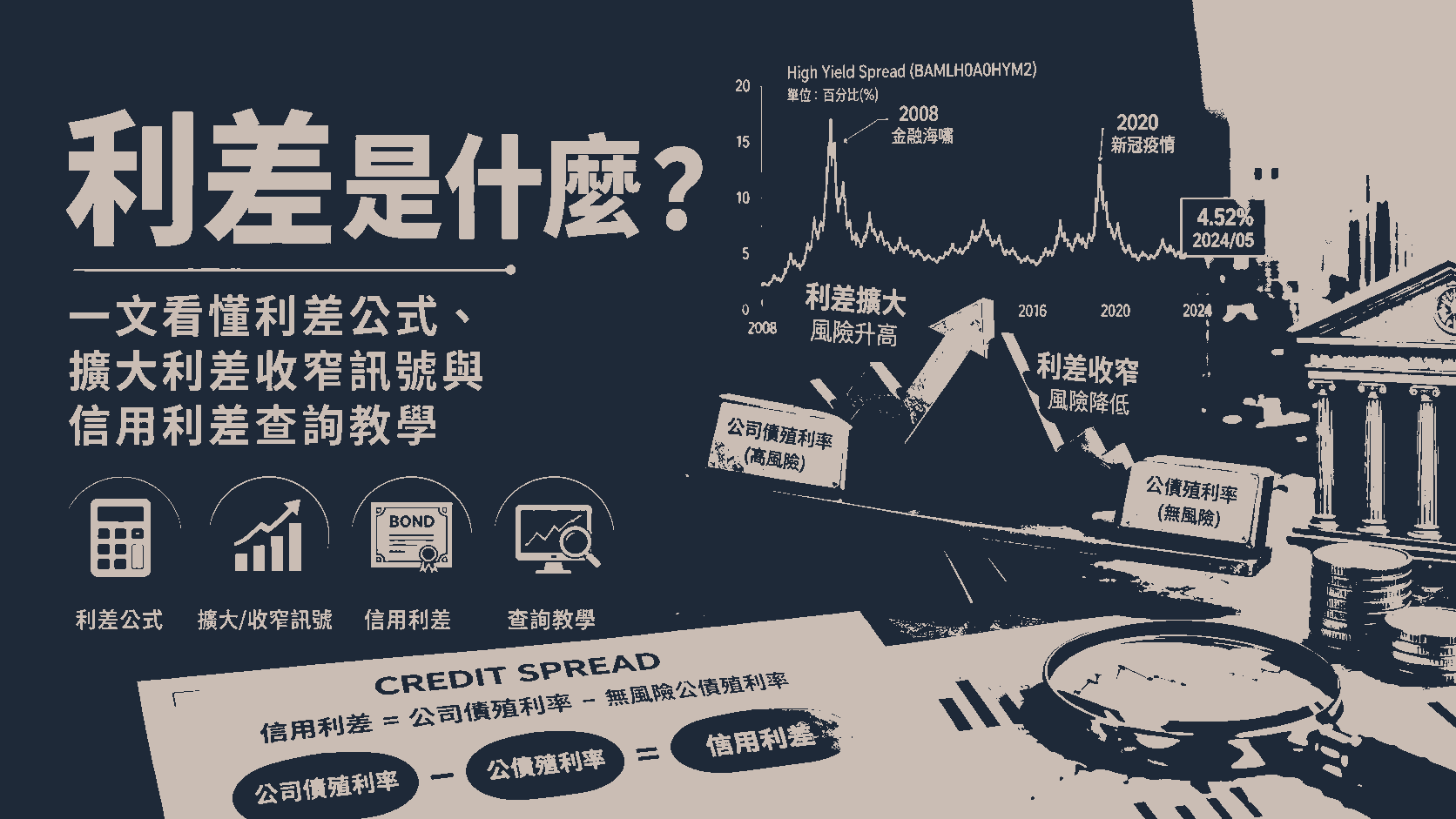 利差是什麼？一文看懂利差公式、擴大利差收窄訊號與信用利差查詢教學