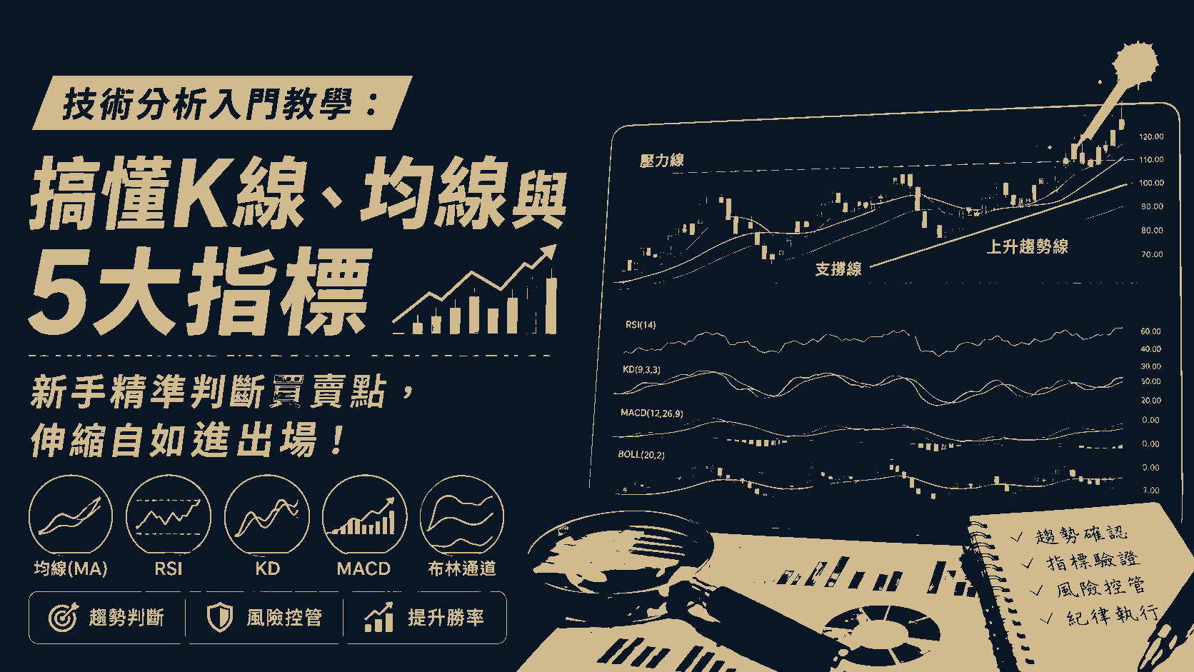 技術分析入門教學：搞懂K線、均線與5大指標，新手精準判斷買賣點，伸縮自如進出場！
