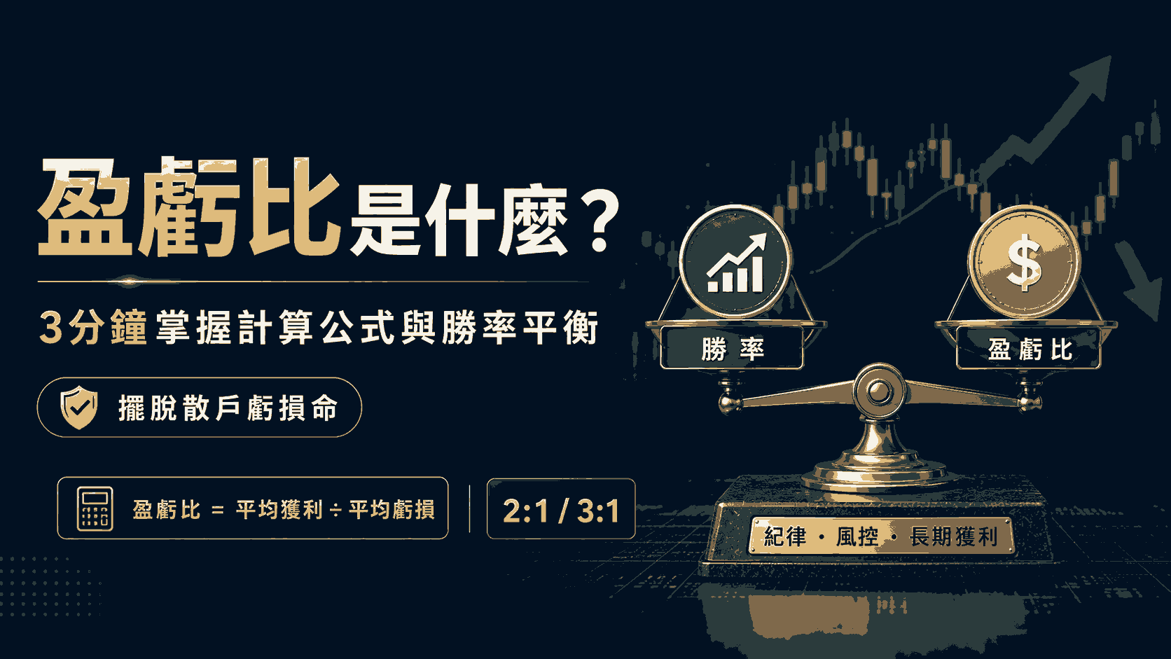 盈虧比是什麼？3分鐘掌握計算公式與盈虧比勝率平衡，擺脫散戶虧損命