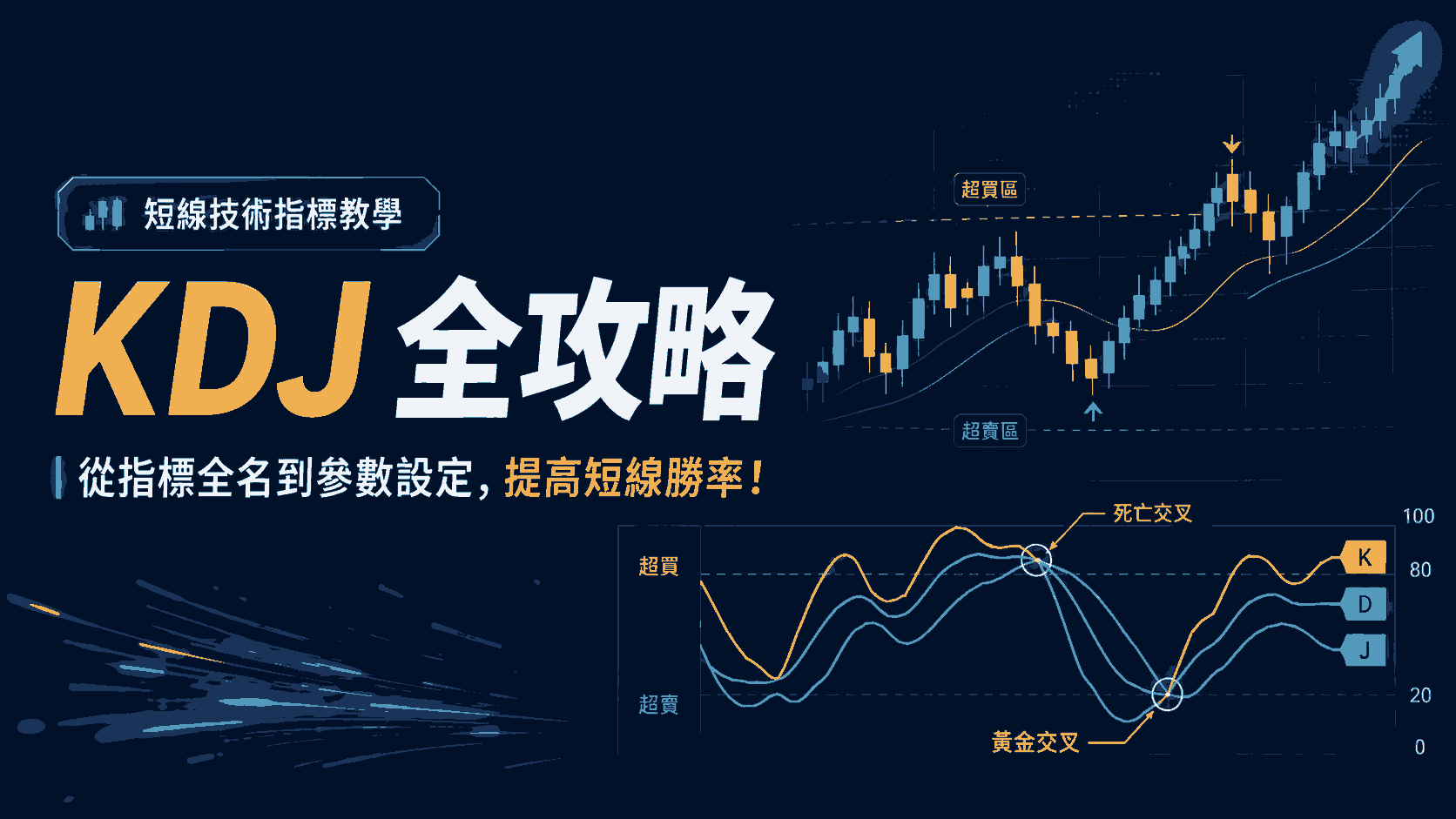KDJ 全攻略：從 KDJ 指標全名到實戰參數設定，提高短線勝率！