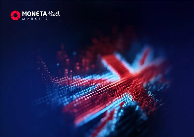 Moneta Markets 億匯03月02日市場分析│英國補選成市場焦點 英鎊兌美元延續弱勢結構