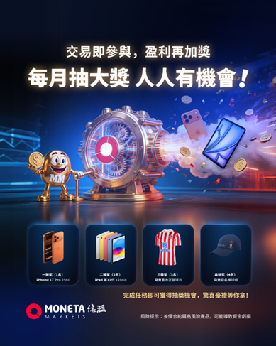 Moneta Markets 億滙 2026 月月抽大獎活動正式啟動。完成交易任務即享抽獎資格，iPhone 17 Pro、iPad 等豪禮月月送出