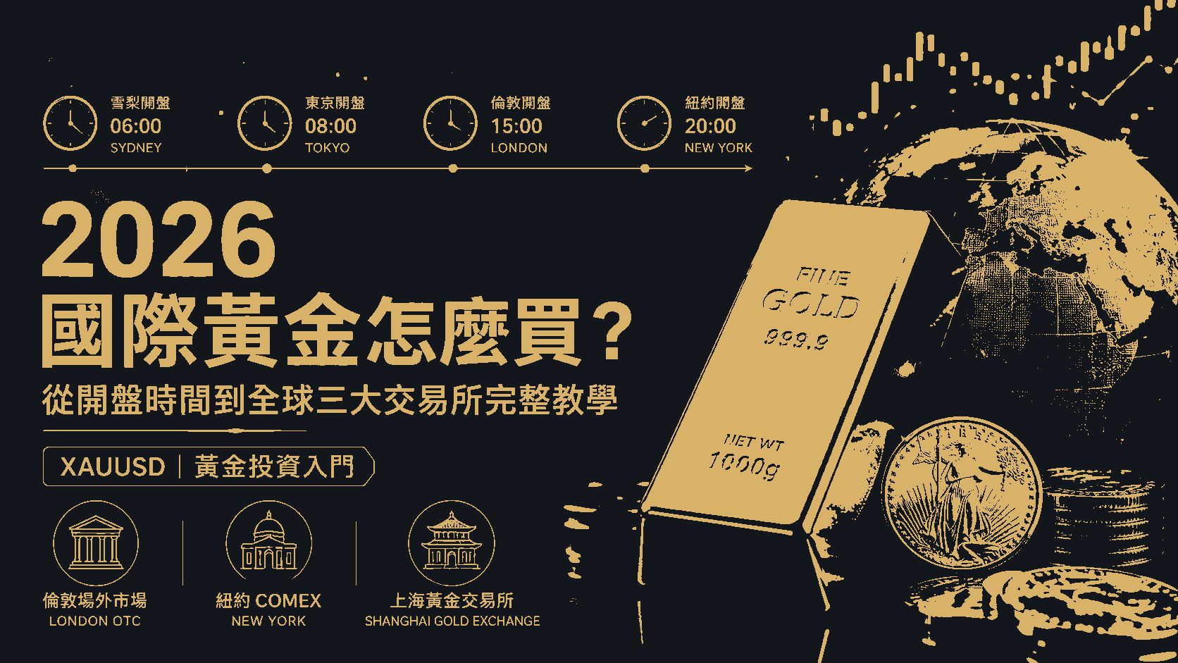 2026 國際黃金怎麼買？從開盤時間到全球三大交易所完整教學