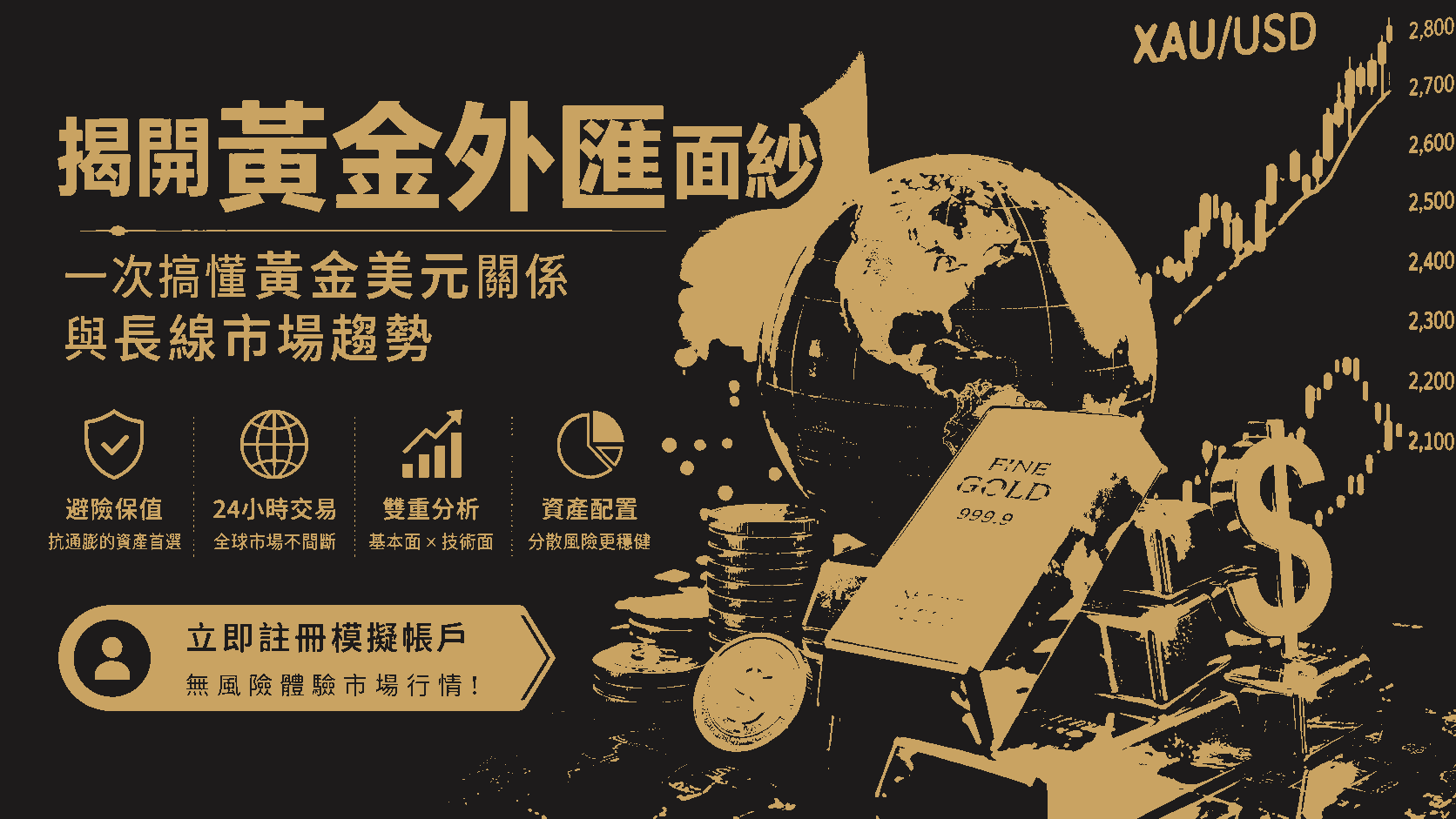 揭開黃金外匯面紗：一次搞懂黃金美元關係與長線市場趨勢