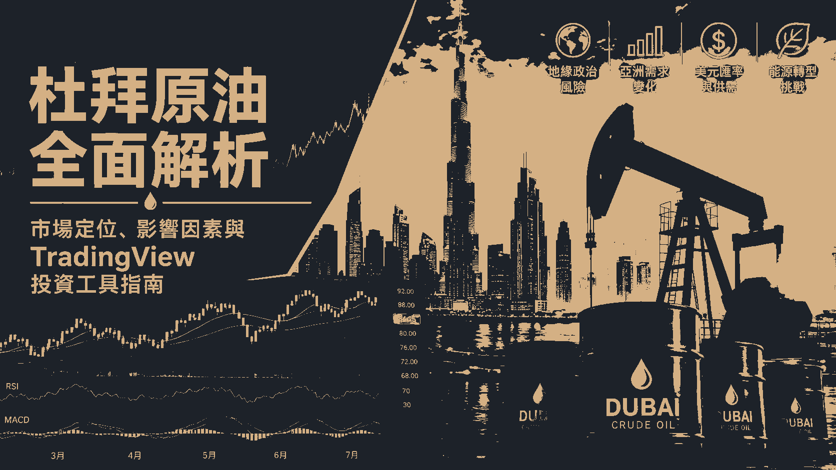 杜拜原油全面解析：市場定位、影響因素與 TradingView 投資工具指南