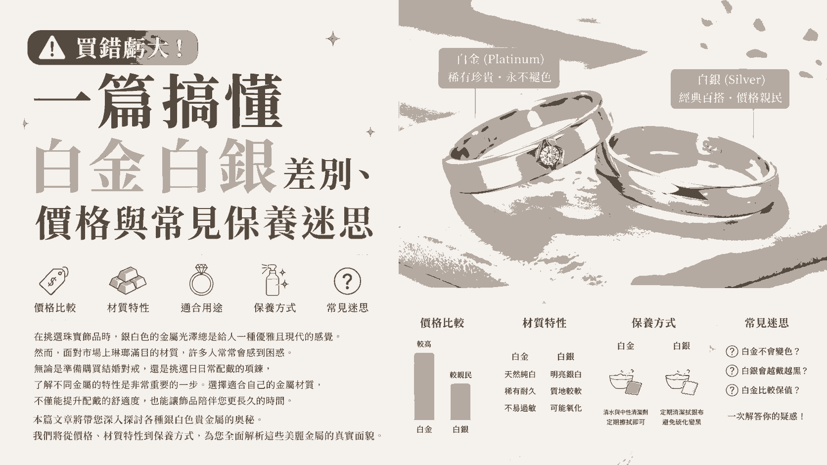 買錯虧大！一篇搞懂白金白銀差別、價格與常見保養迷思