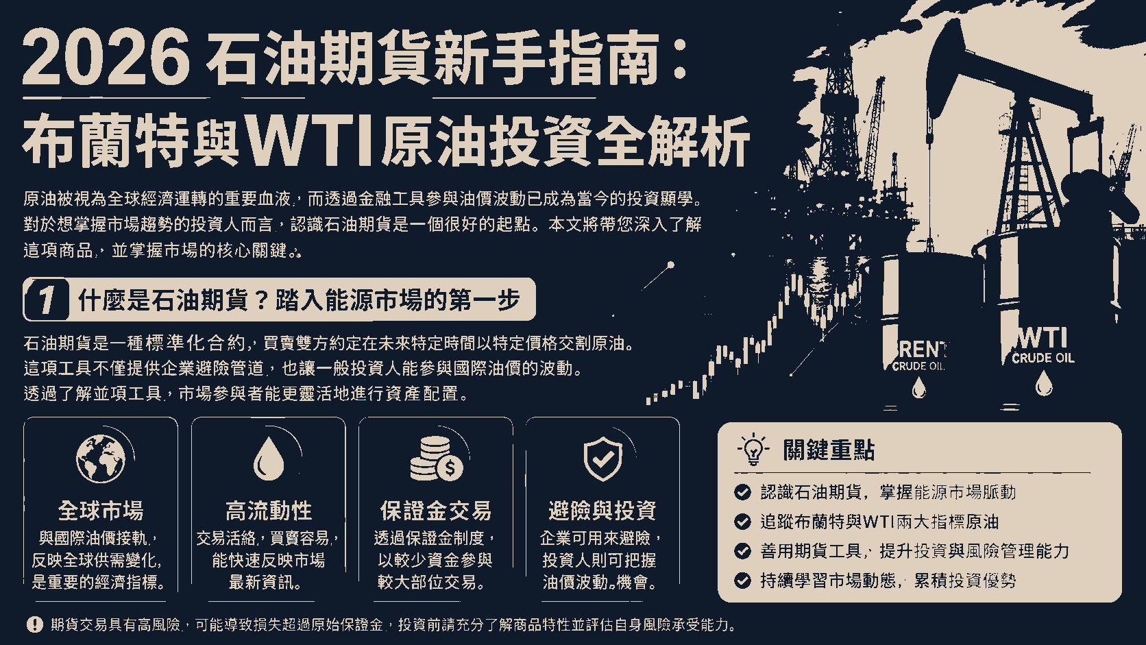 2026 石油期貨新手指南：布蘭特與WTI原油投資全解析