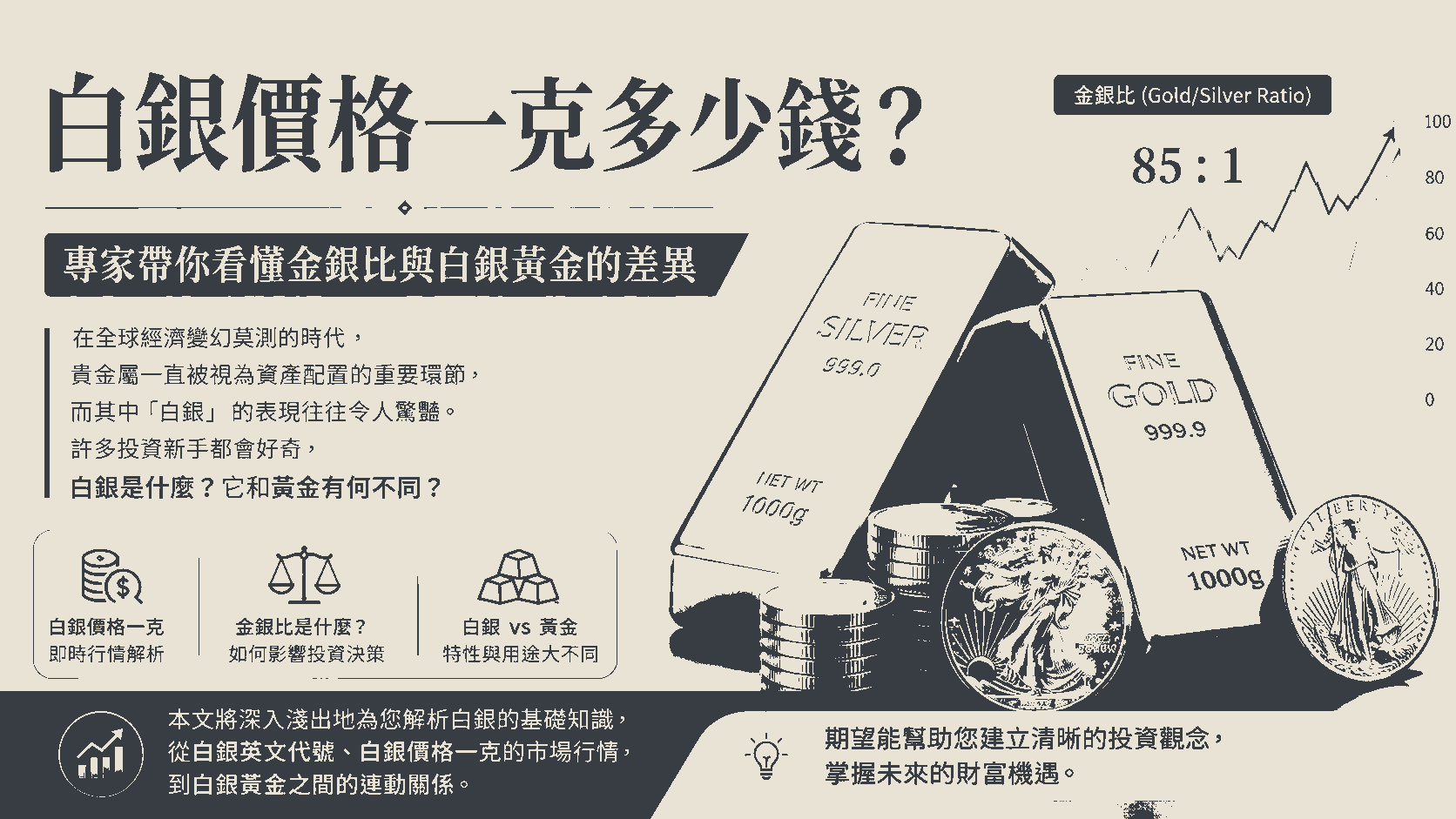 白銀價格一克多少錢？專家帶你看懂金銀比與白銀黃金的差異