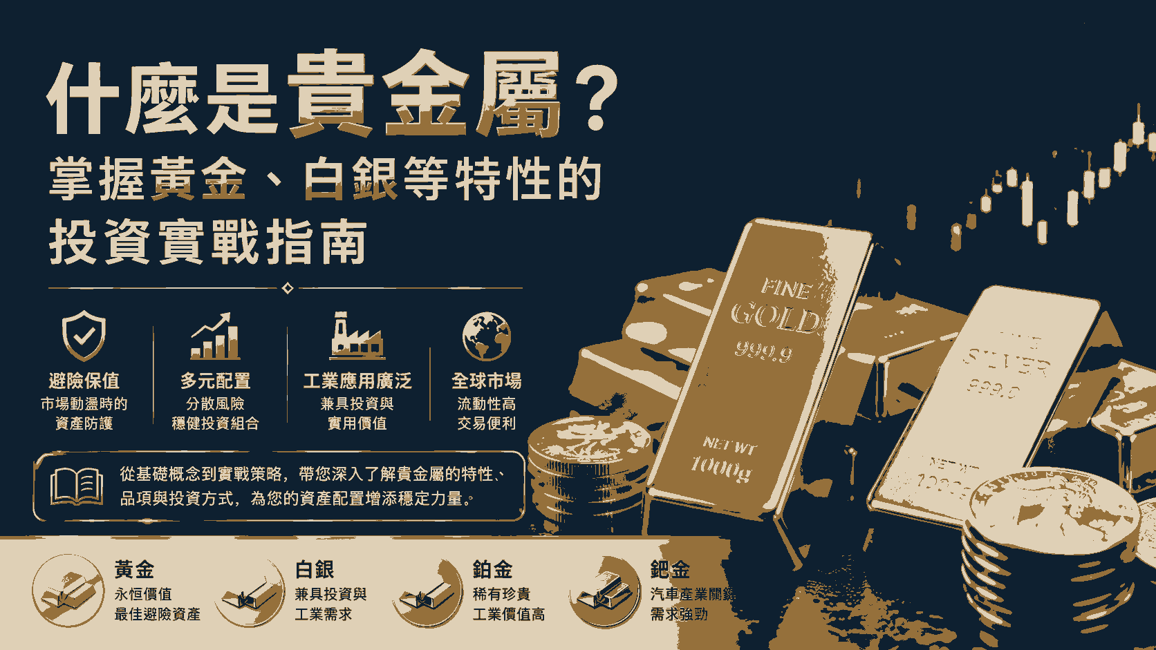 什麼是貴金屬？掌握黃金、白銀等特性的投資實戰指南