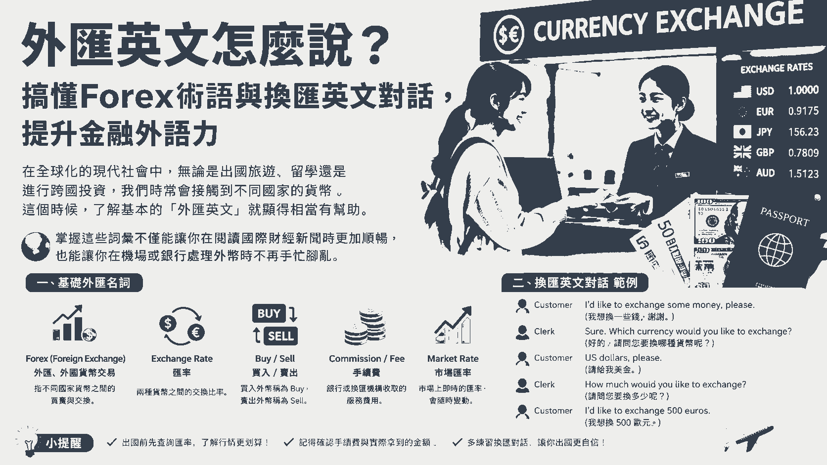 外匯英文怎麼說？搞懂 Forex 術語與換匯英文對話，提升金融外語力
