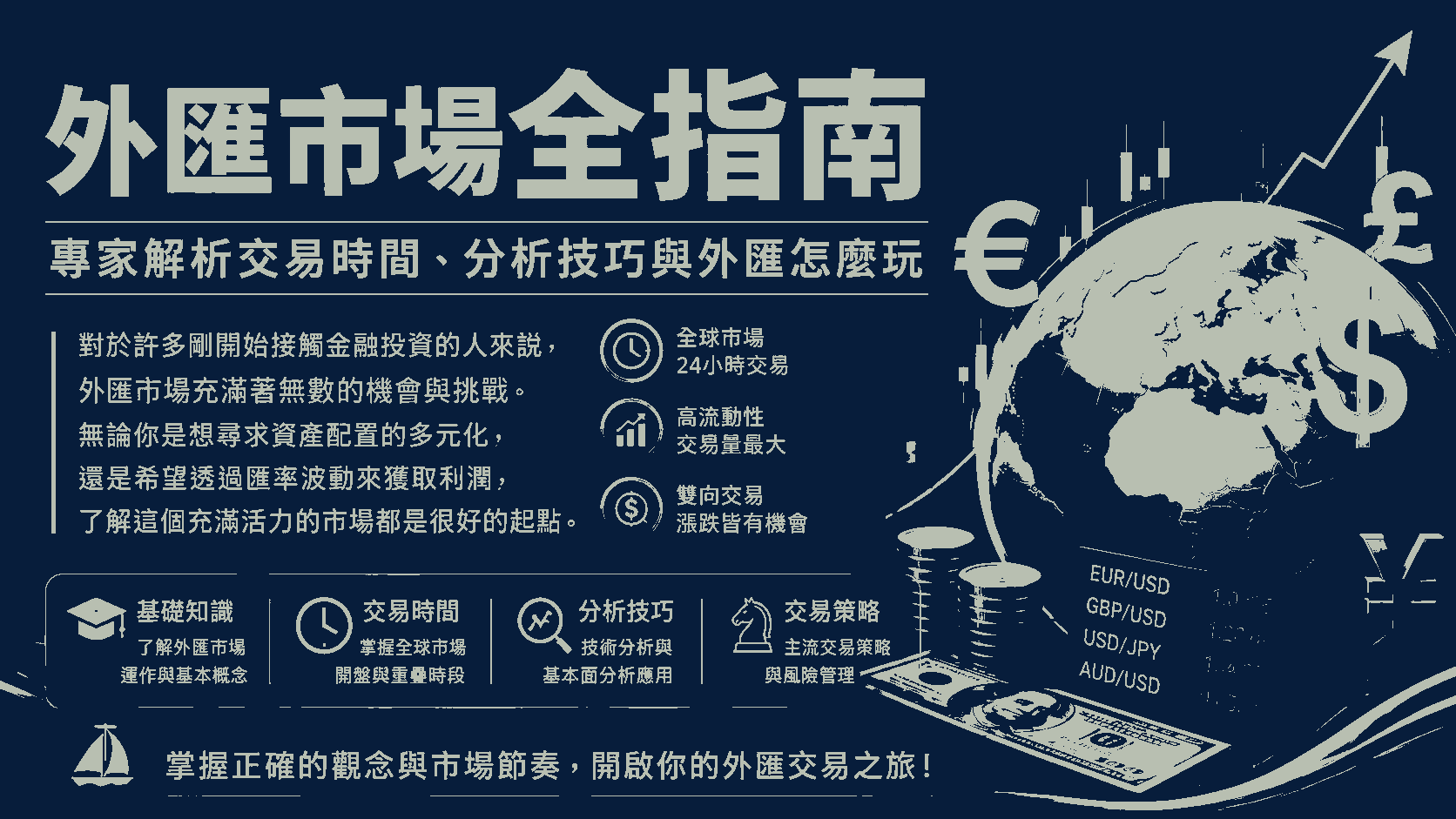 外匯市場全指南│專家解析交易時間、分析技巧與外匯怎麼玩