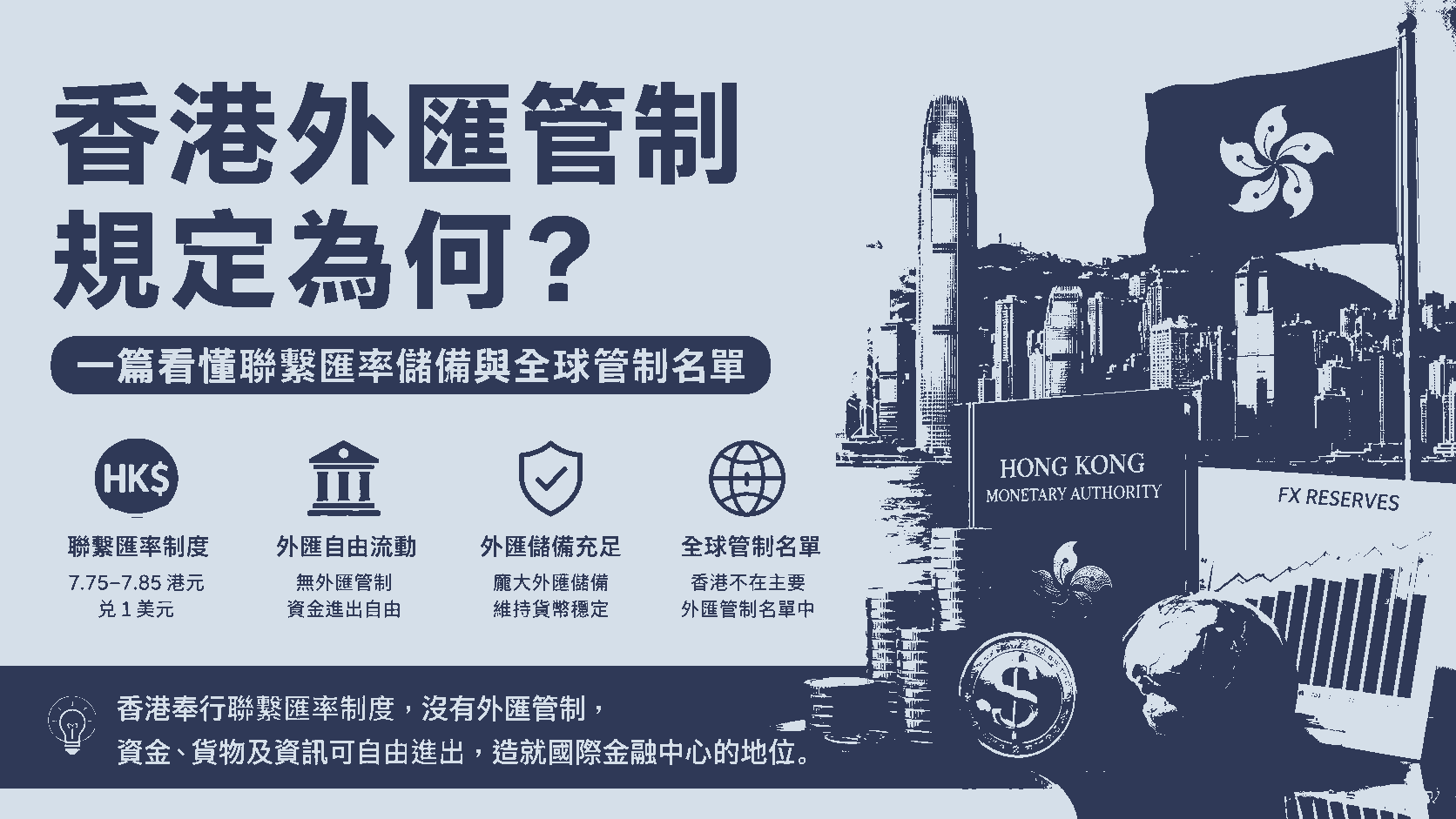 香港外匯管制規定為何？一篇看懂聯繫匯率儲備與全球管制名單