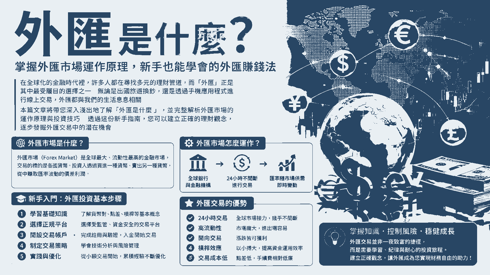外匯是什麼？掌握外匯市場運作原理，新手也能學會的外匯賺錢法