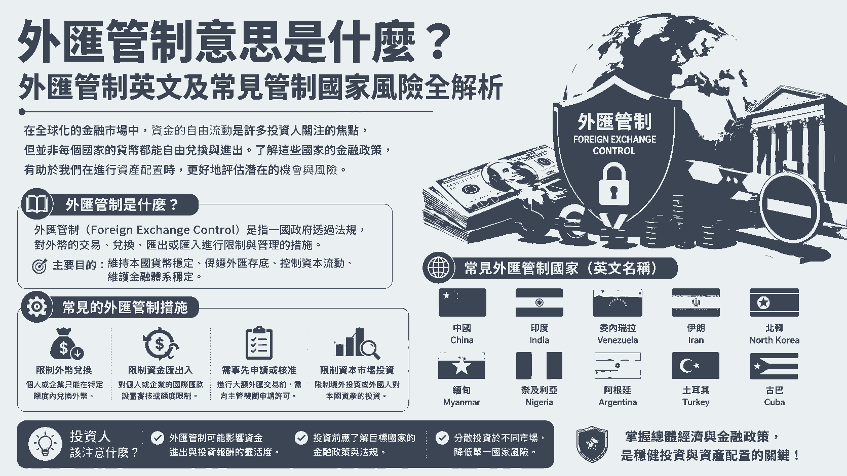 外匯管制意思是什麼？外匯管制英文及常見管制國家風險全解析