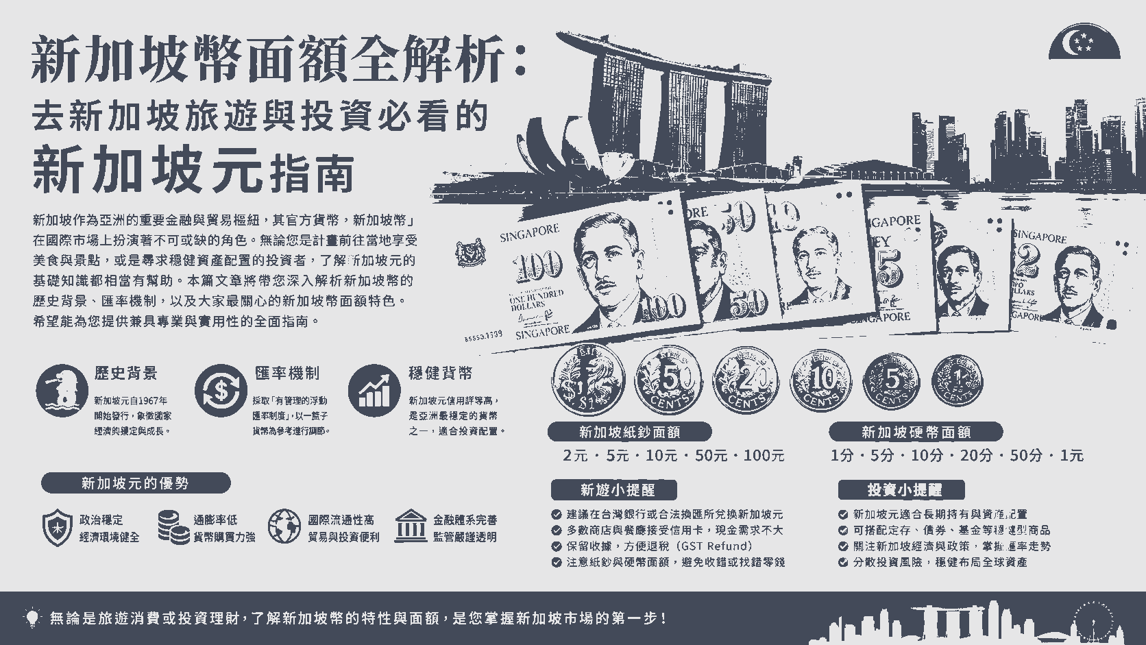 新加坡幣面額全解析：去新加坡旅遊與投資必看的新加坡元指南