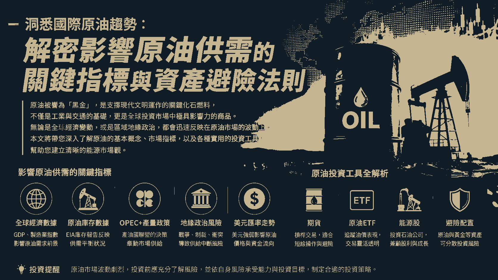 洞悉國際原油趨勢：解密影響原油供需的關鍵指標與資產避險法則