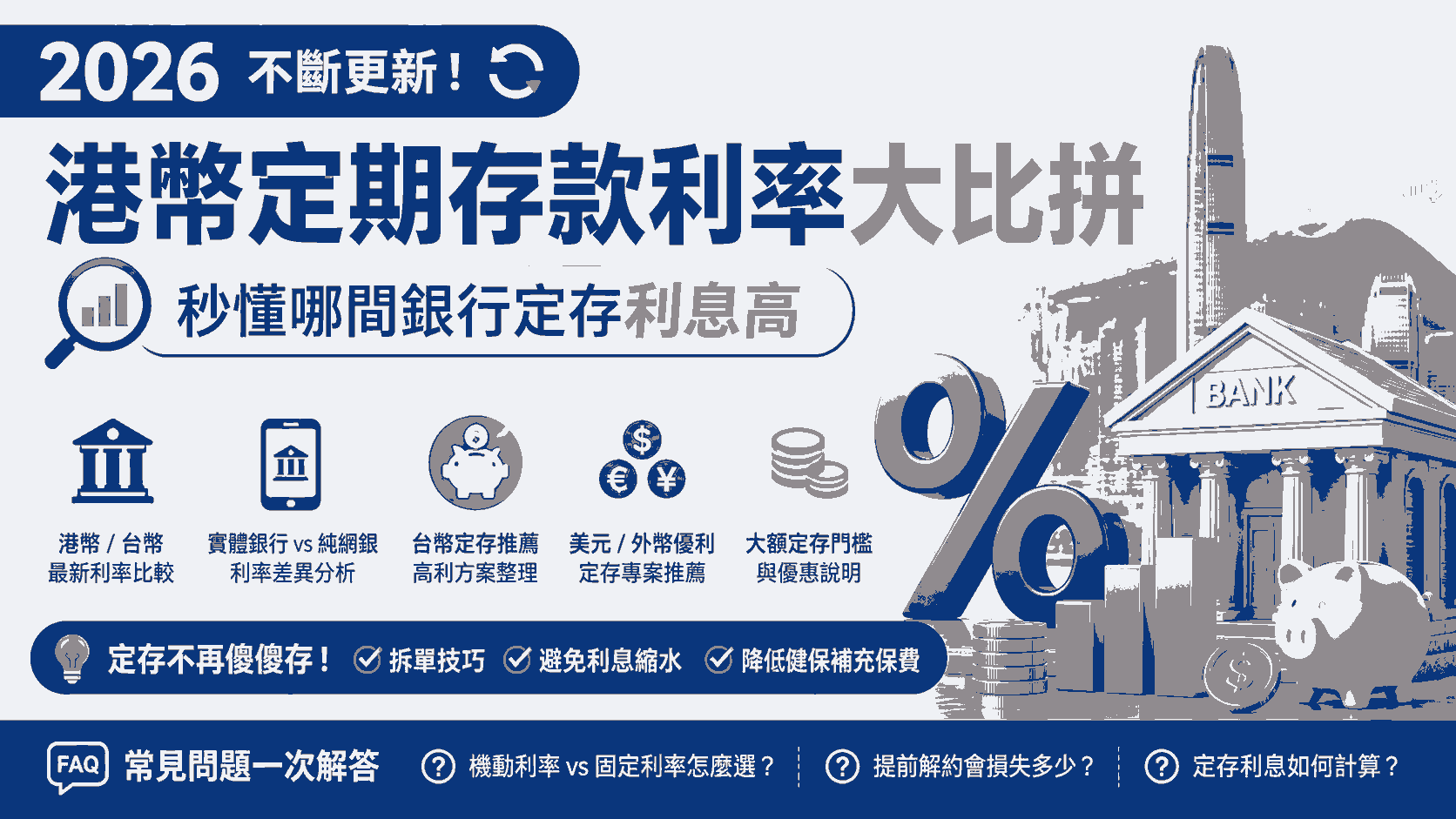 2026 不斷更新！港元定期存款利率大比拼，秒懂哪間銀行定存利息高