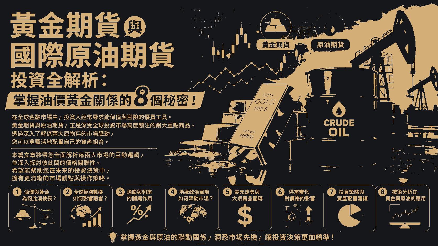 黃金期貨與國際原油期貨投資全解析：掌握油價黃金關係的8個秘密！