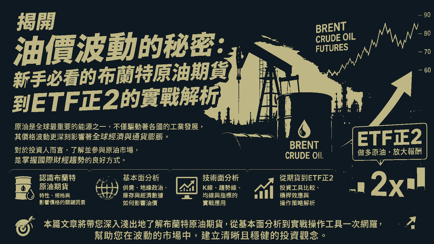 揭開油價波動的秘密：新手必看的布蘭特原油期貨到ETF正2的實戰解析