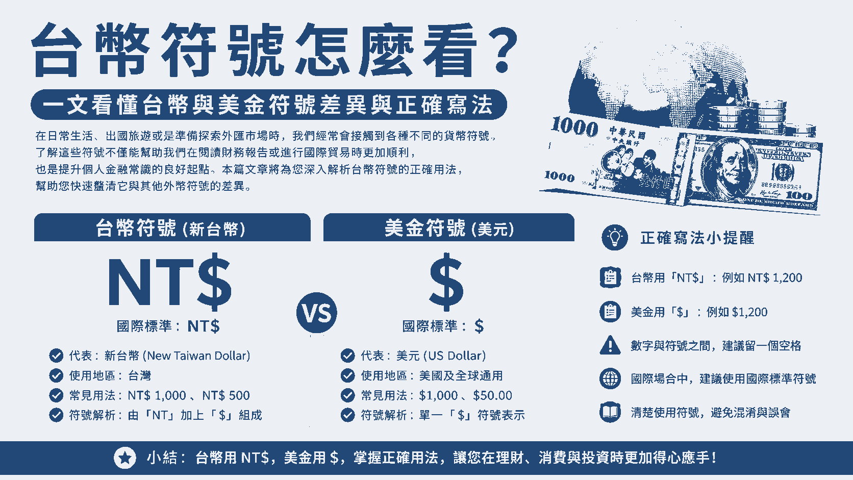 台幣符號怎麼看？一文看懂台幣與美金符號差異與正確寫法