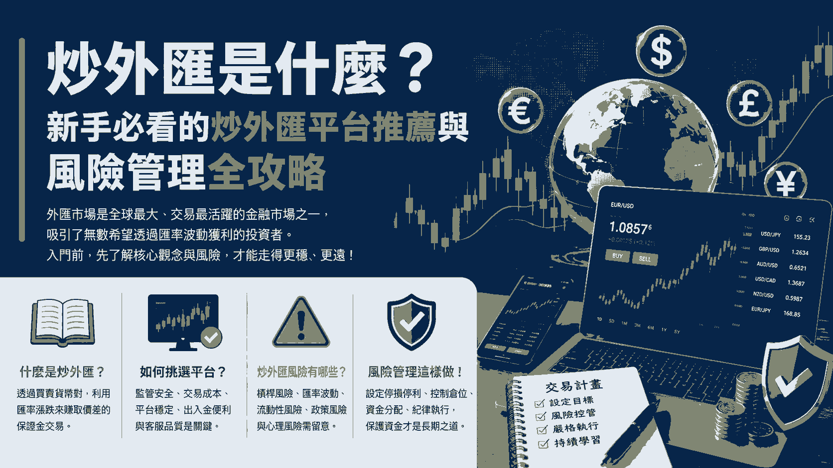 炒外匯是什麼？新手必看的炒外匯平台推薦與風險管理全攻略