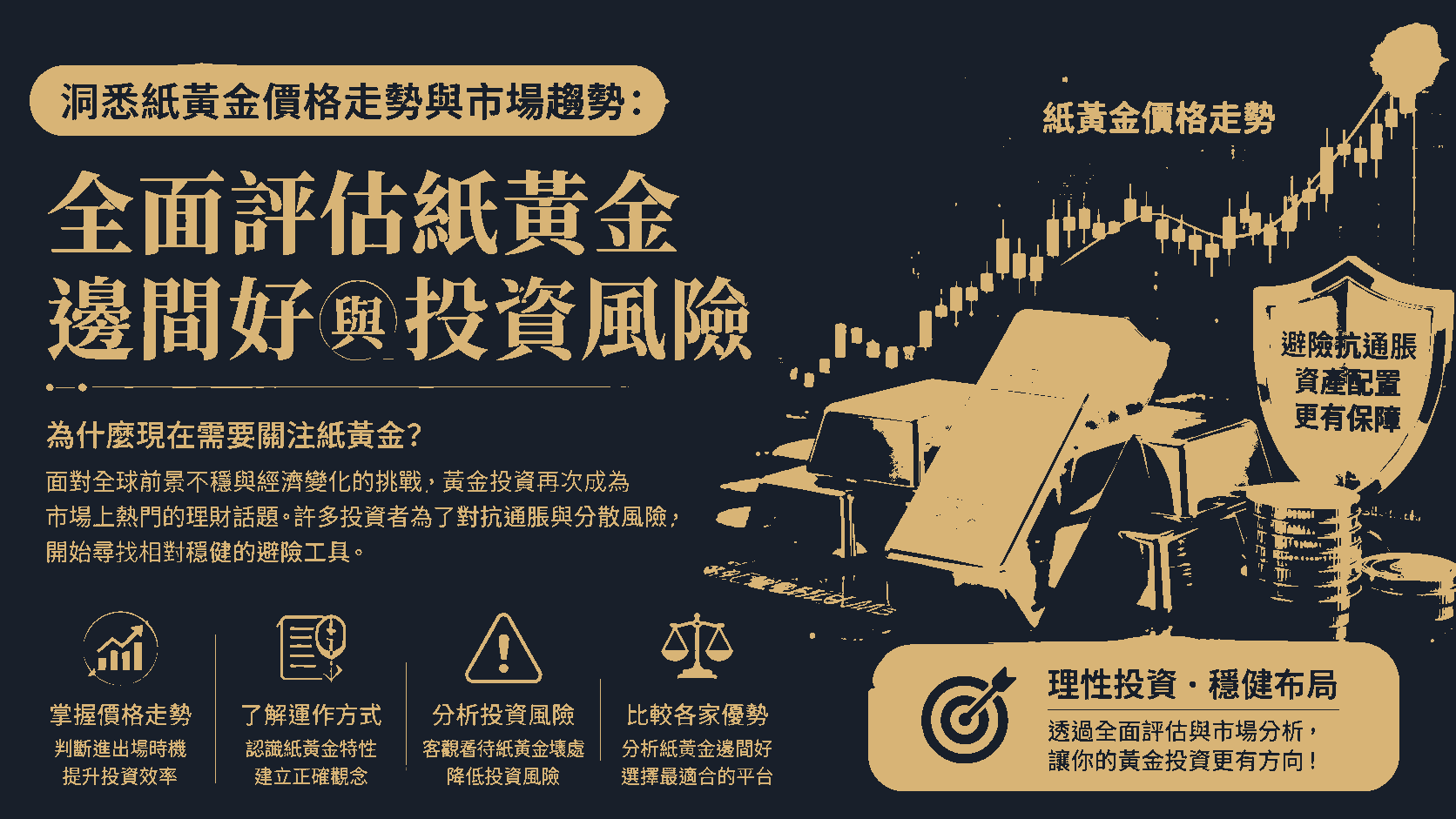 洞悉紙黃金價格走勢與市場趨勢：全面評估紙黃金邊間好與投資風險