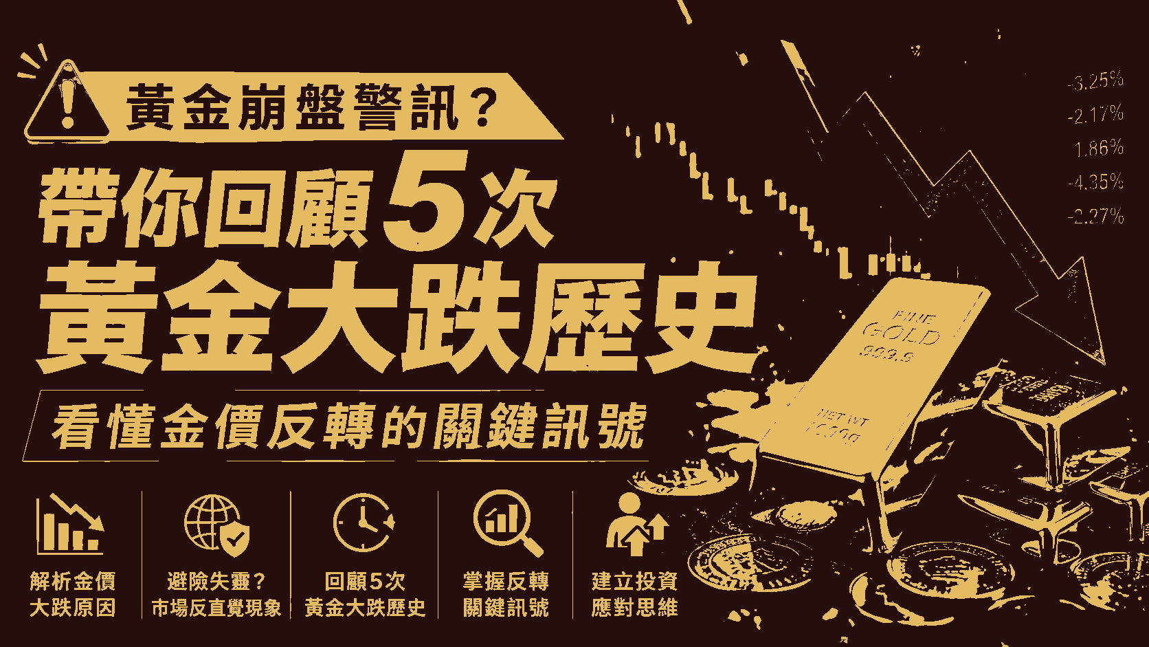黃金崩盤警訊？帶你回顧5次黃金大跌歷史，看懂金價反轉的關鍵訊號