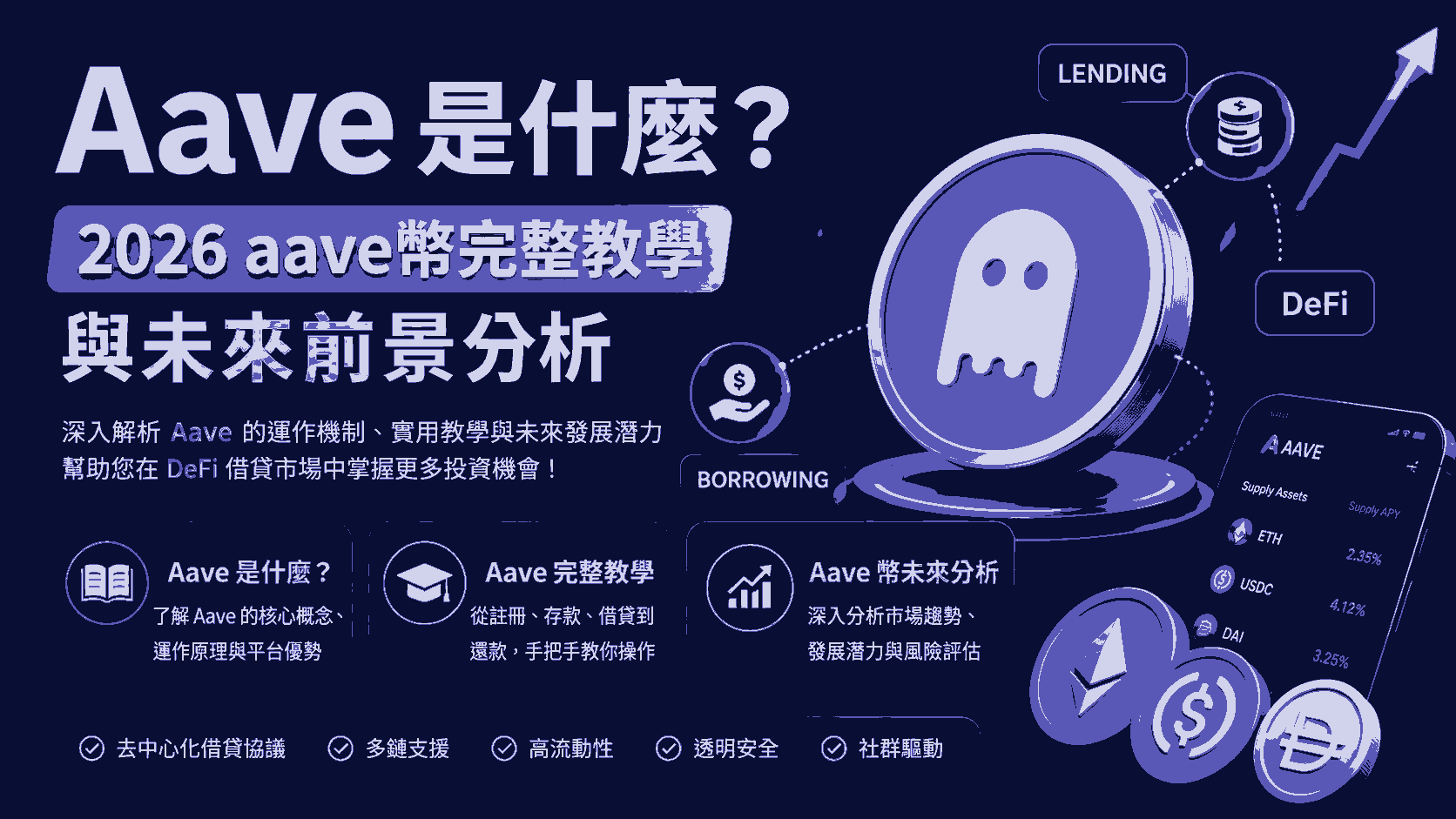 Aave 是什麼？2026 aave幣完整教學與未來前景分析