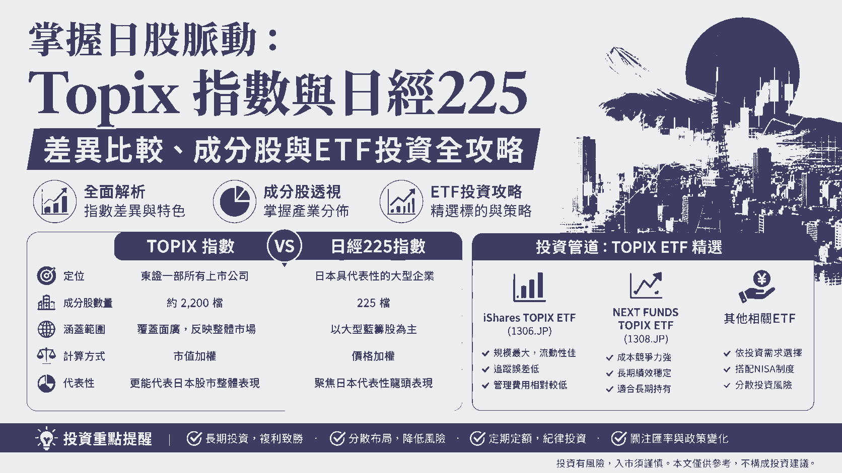 掌握日股脈動：Topix 指數與日經225差異比較、成分股與ETF投資全攻略