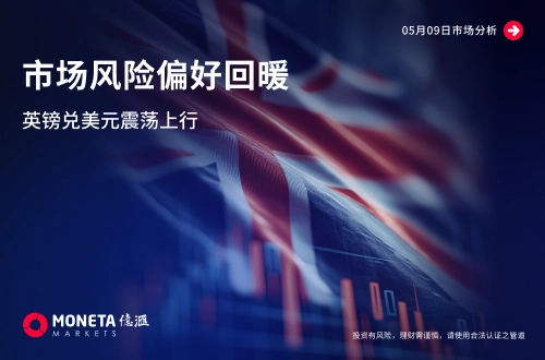 Moneta Markets 億匯05月09日市場分析│市場風險偏好回暖 英鎊兌美元震盪上行