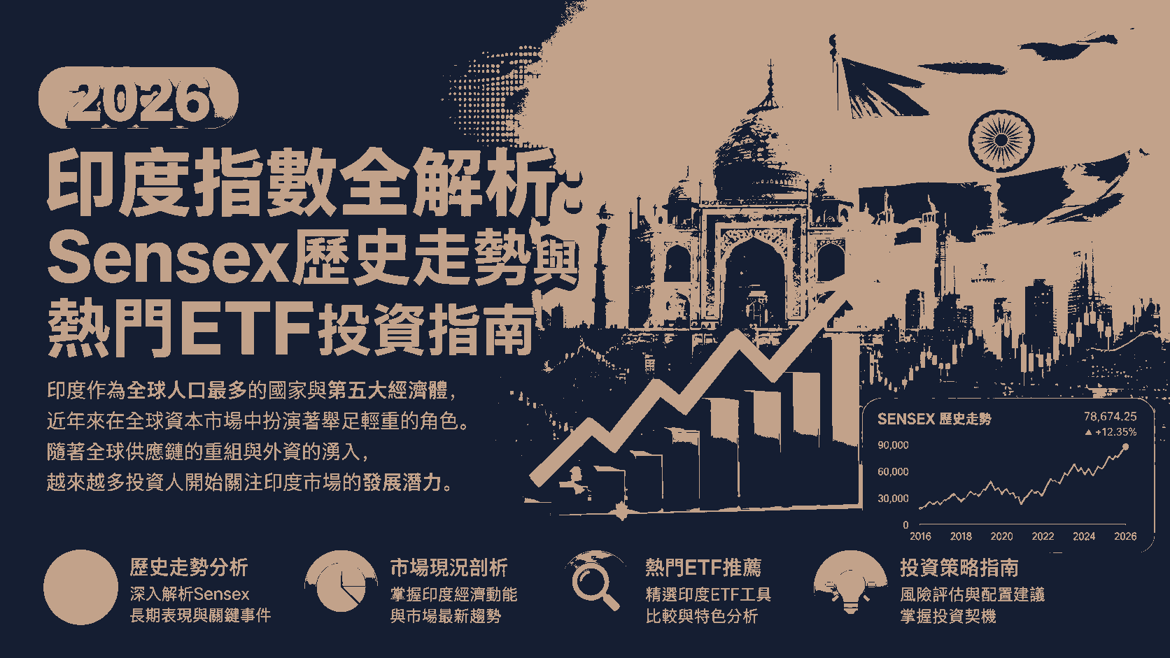 2026 印度指數全解析：Sensex歷史走勢與熱門ETF投資指南