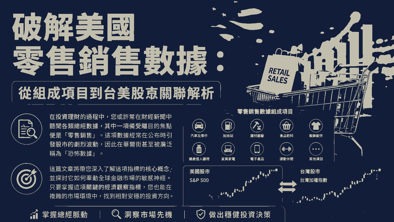 破解美國零售銷售數據：從組成項目到台美股市關聯解析