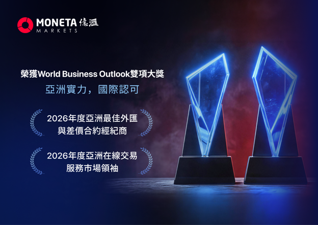 Moneta Markets 億滙雙獲《World Business Outlook》2026 年度國際大獎